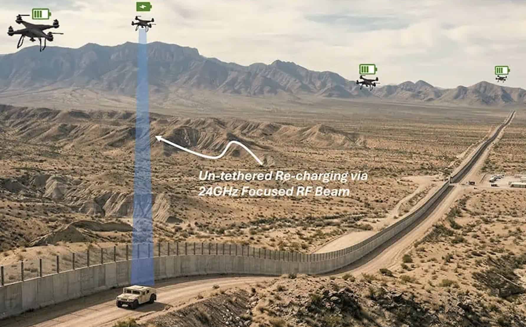 Wireless energy transfer technology from GuRu Wireless