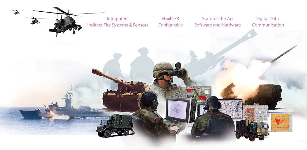 ASELSAN C4I command and control systems