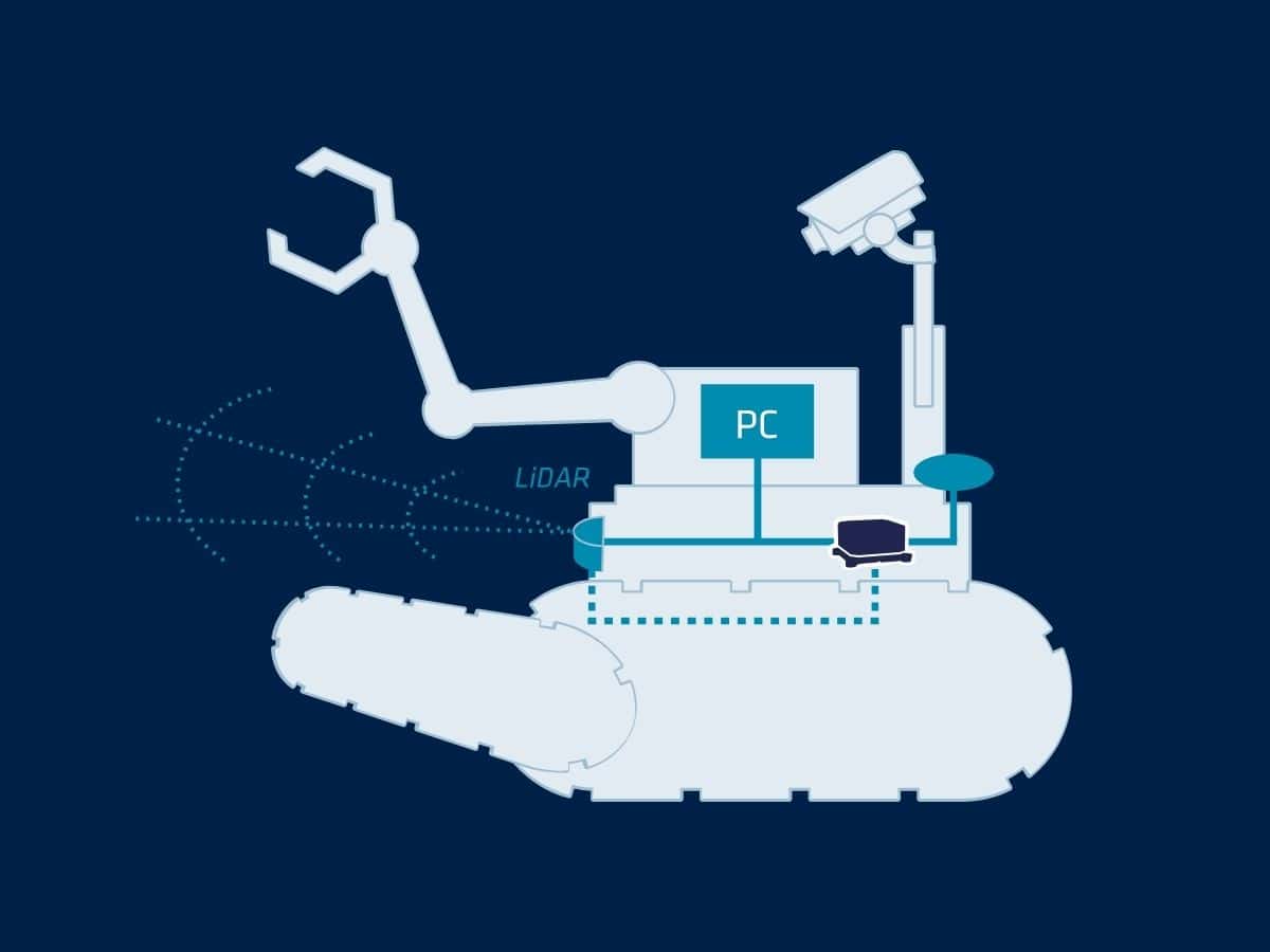 SBG Systems Application Unmanned Ground Vehicle