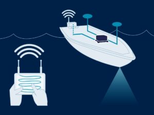 SBG Systems Application-Unmanned Surface Vehicule