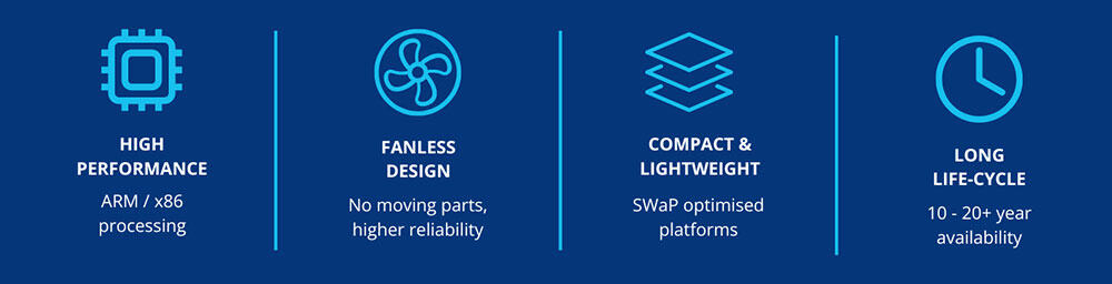 RDS Embedded Defense Computing Solutions
