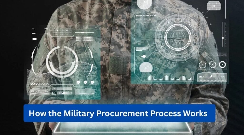 Inside the Modern Military Procurement Process