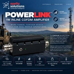 POWERLINK Provides 1W COFDM Amplification for Radio Systems