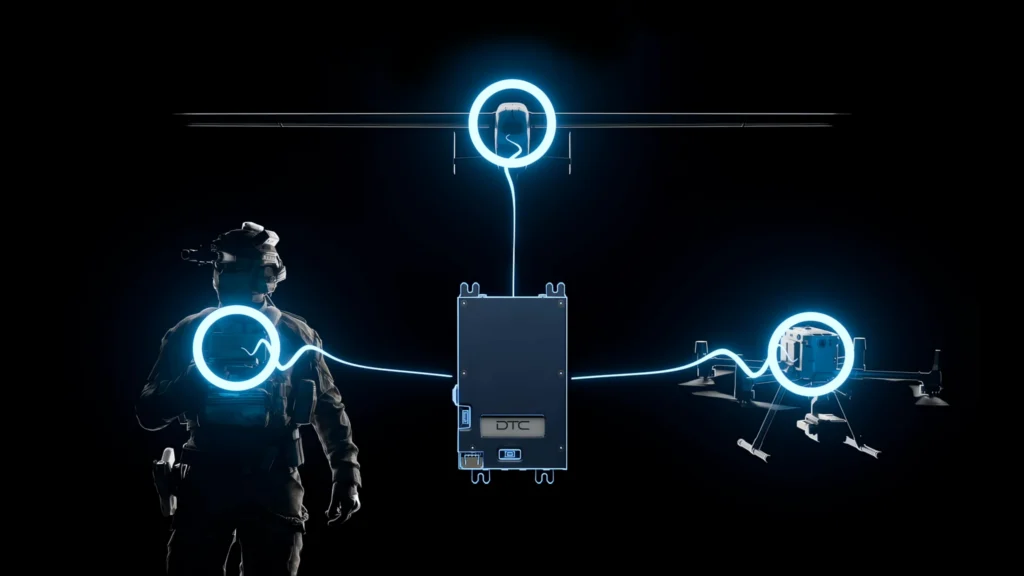 BluSDR MANET Radios Added to U.S. DCMA Blue List