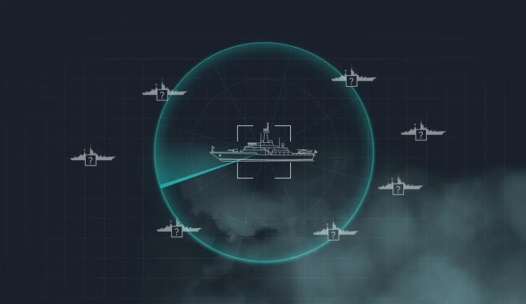 Countering GNSS Spoofing with Multi-Layered Navigation Systems