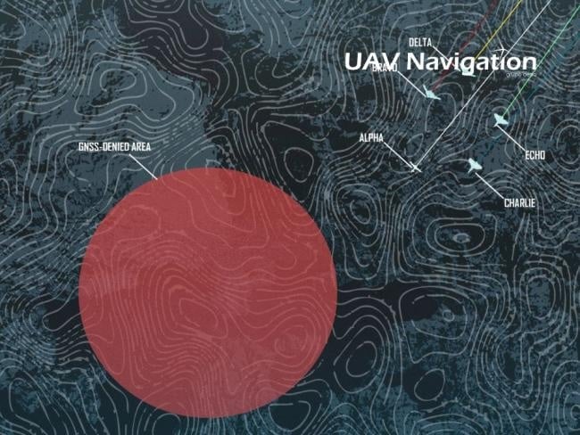 Multi-Sensor Architecture Sustains UAV Flight During GNSS Jamming