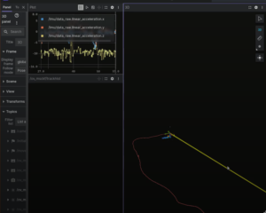 Simulation Environments for Defense Robotics & UAS Validation